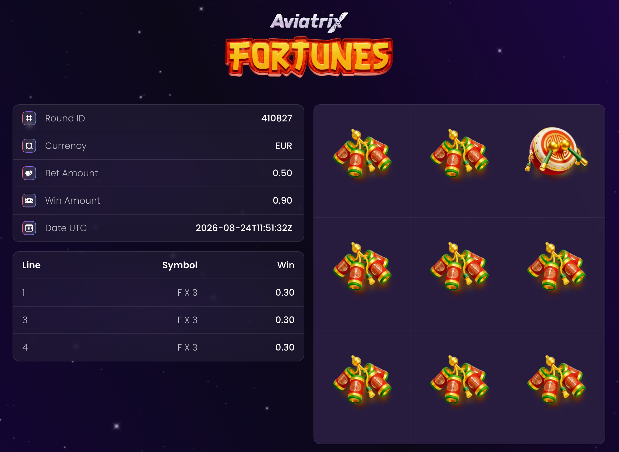Fortunes Game Round